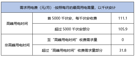 600图库大全免费资料图｜数据解释说明规划