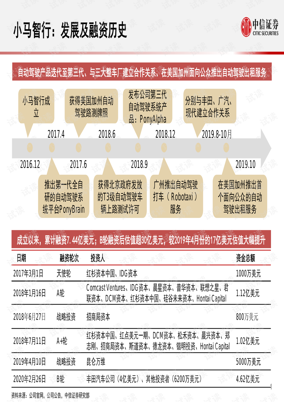 2024正版今晚开特马｜适用计划解析方案