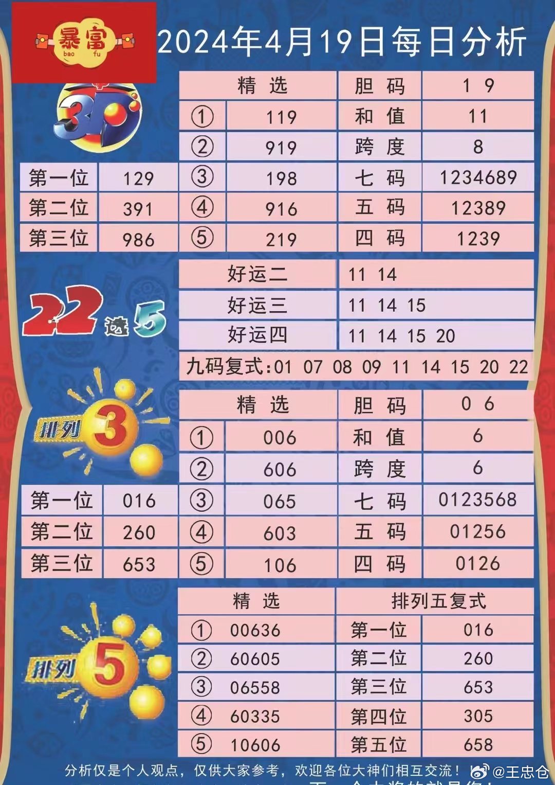 2024澳门今晚开特｜数据解释说明规划