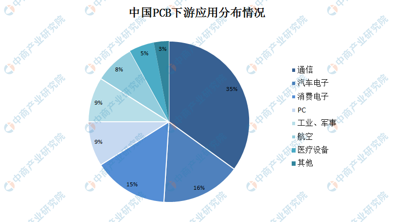 2024澳门最精准资料免费｜数据解释说明规划