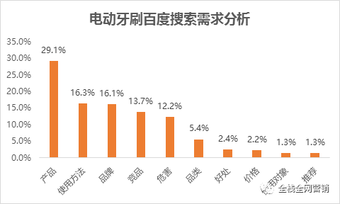 澳门天天开彩精准资科｜数据解释说明规划