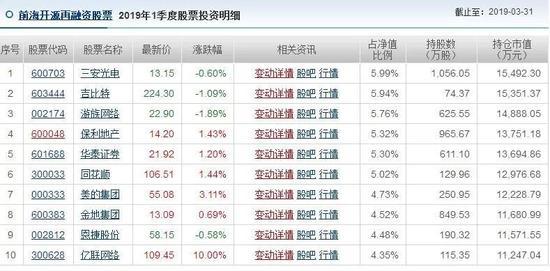 今日香港6合和彩开奖结果查询｜最新正品含义落实