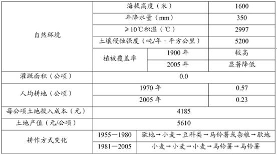 奥门开奖结果+开奖记录2024年资料网站｜统计解答解释落实