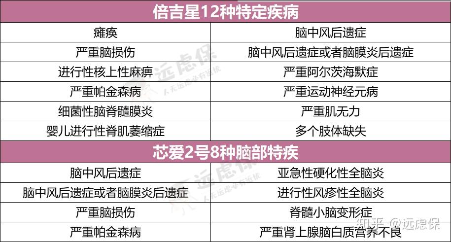 新澳精准资料免费提供50期｜最佳精选解释定义