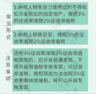 最新增值税优惠政策深度解读与解析