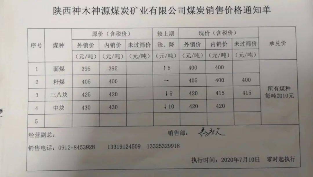 煤炭市场深度解析，最新报价、动态、影响因素与未来趋势展望