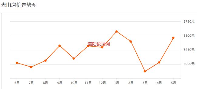 各种乐器维修 第49页