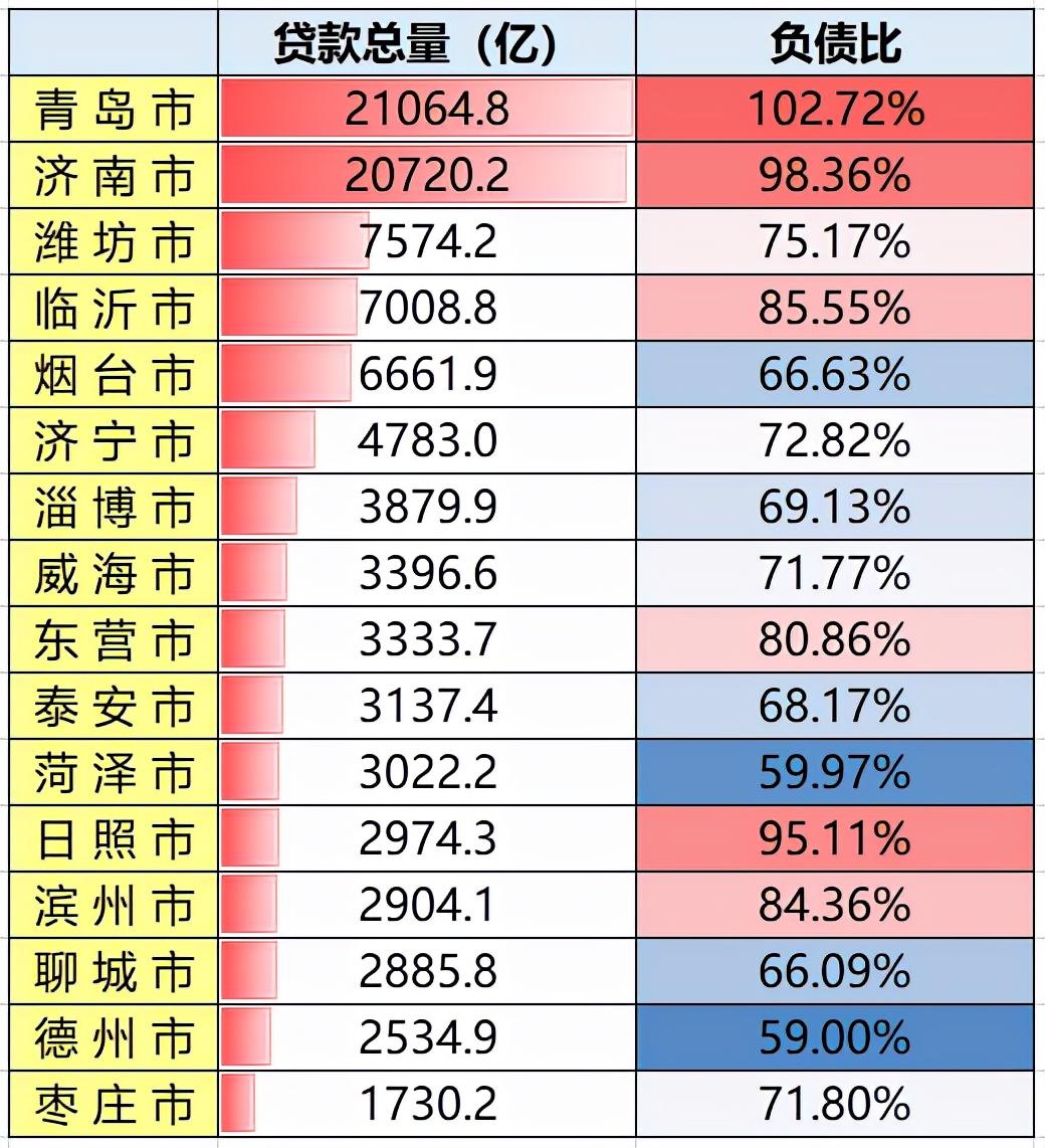 东营房价走势最新消息，市场分析与预测报告揭秘未来趋势