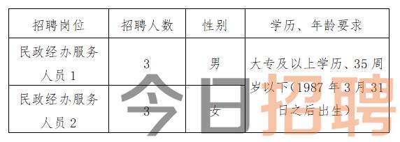 南县本地最新招聘信息汇总