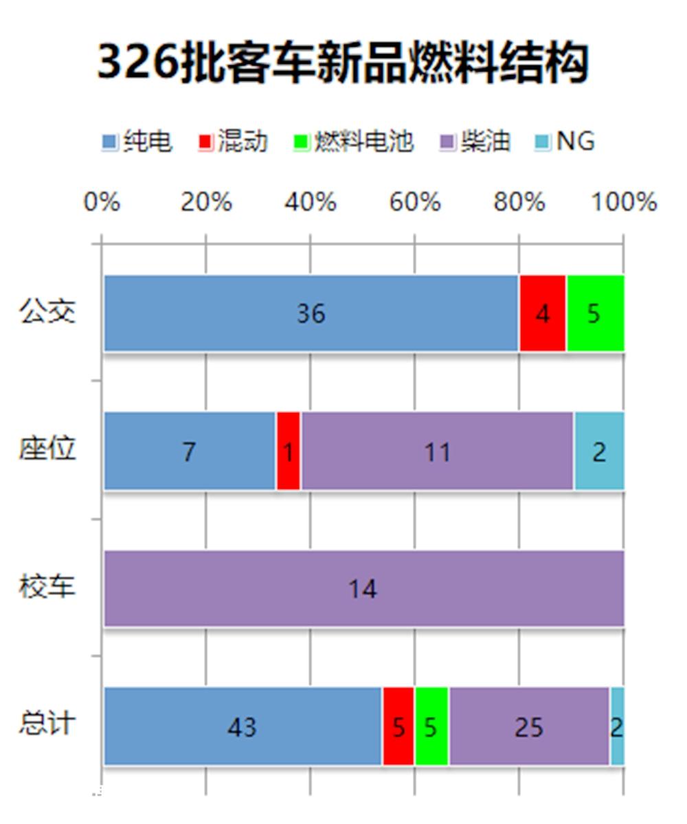 安凯客车最新公告深度解读与解析