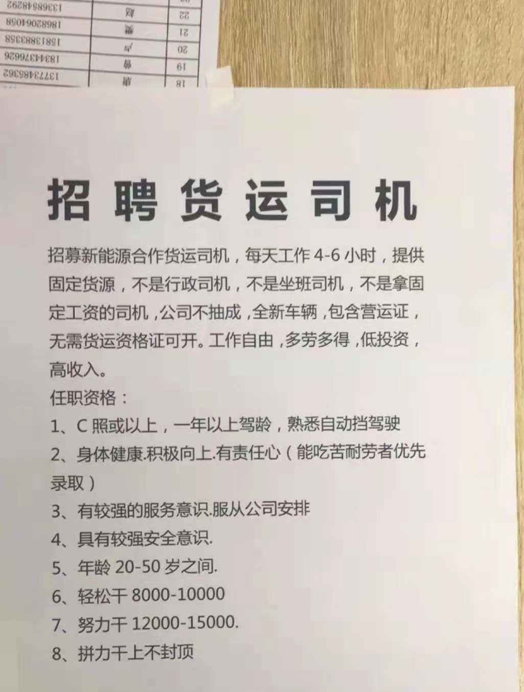 郑州司机最新招聘信息全面汇总